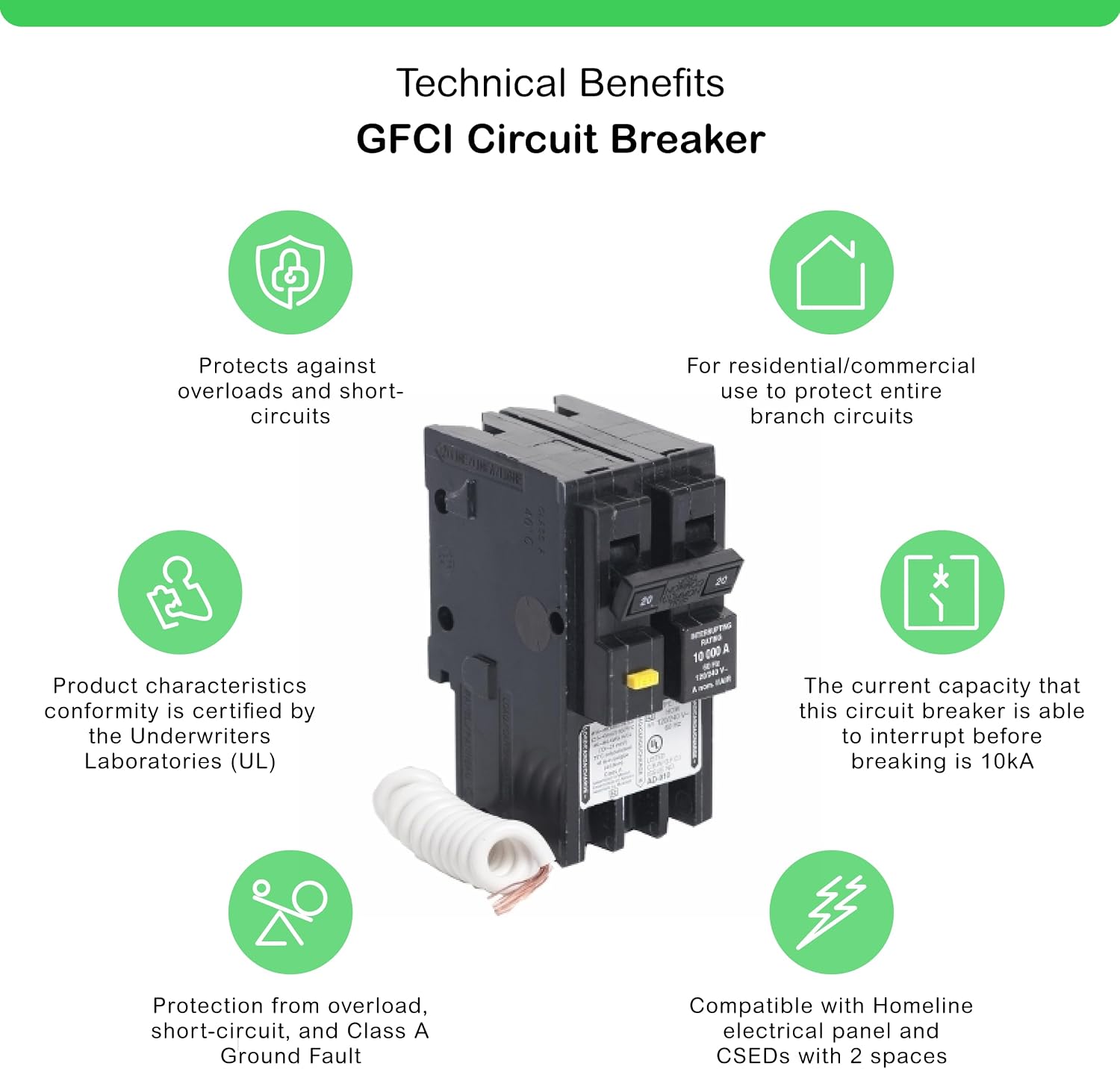 Square D - HOM220GFIC Homeline Circuit Breaker, 20-Amp, 120/240V, 2-Pole, GFCI, Plug-In Mount