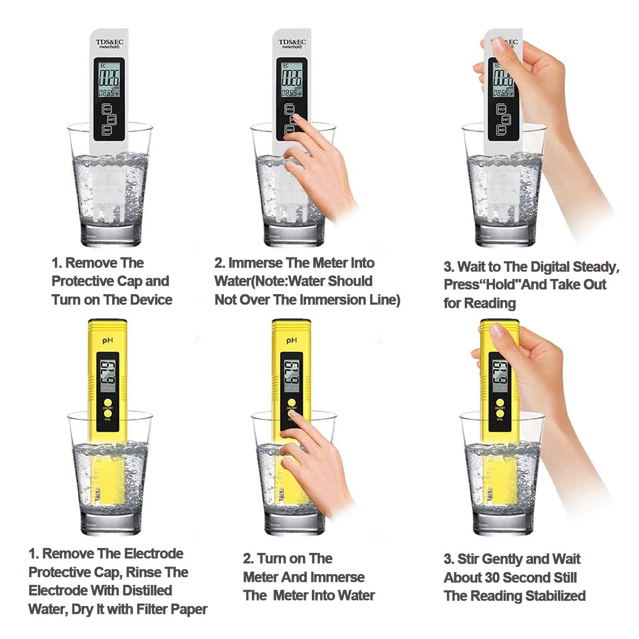 PH Meter, TDS Meter Combo, Pool Water Test Kit, PH Tester Digital, PPM Meter, 0.01 Resolution TDS PH EC Temperature 4