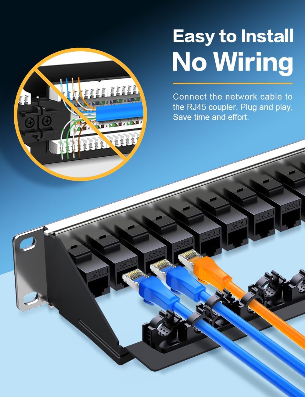 24 Port Cat6 Keystone Patch Panel 1U 19-Inch Rackmount