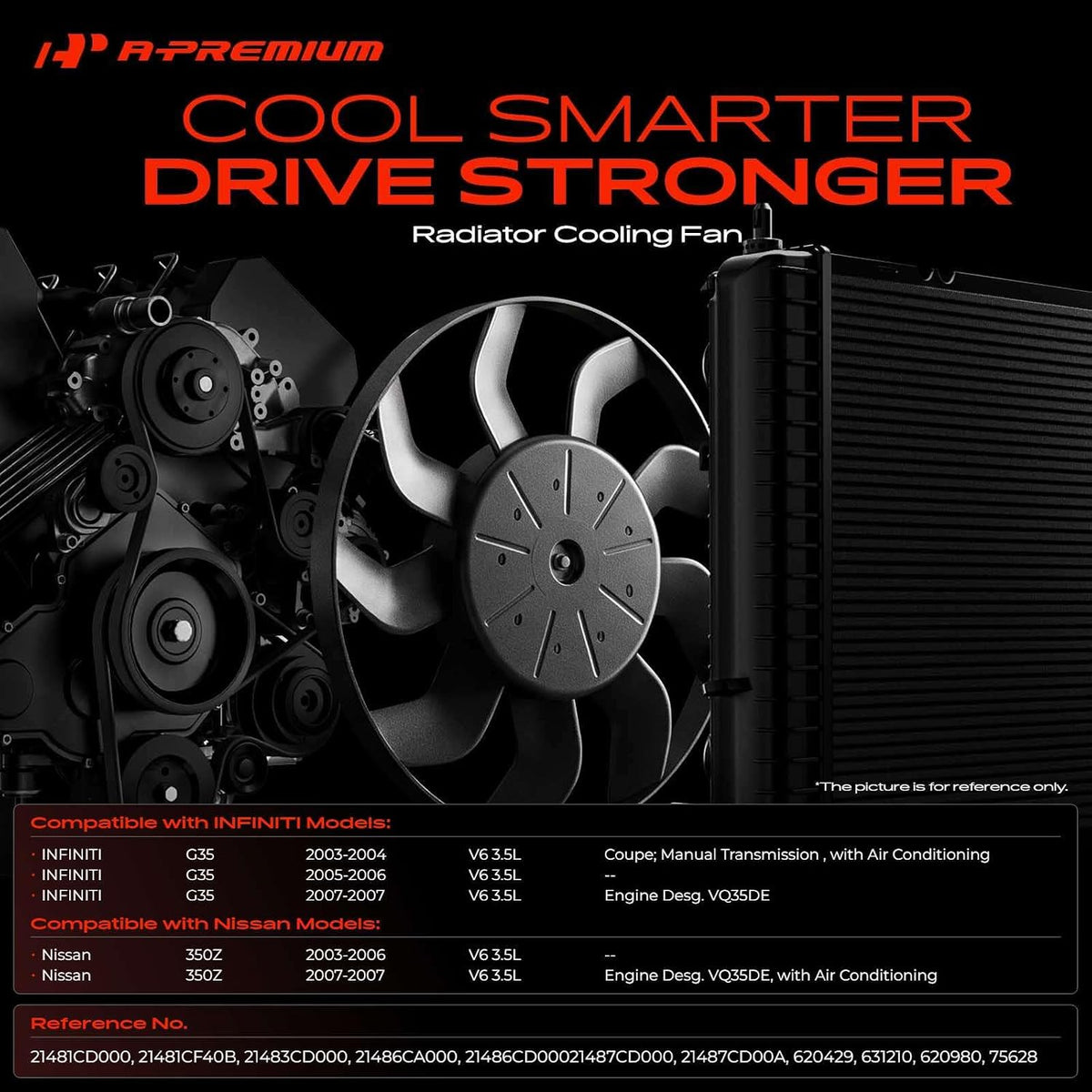 A-Premium Engine Radiator Cooling Fan Assembly