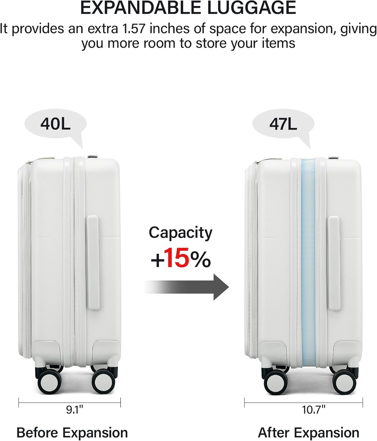 20 Inch Expandable Carry On Luggage with Cup Holder 22x14x9 Airline Approved, Top Opening Hard Shell Suitcases with