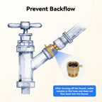 6-Pack Vacuum Breakers, 3/4" Inch GHT Hose Bibb Connector, Backflow Preventer, Anti-Backflow Vacuum Breakers for Garden Hose