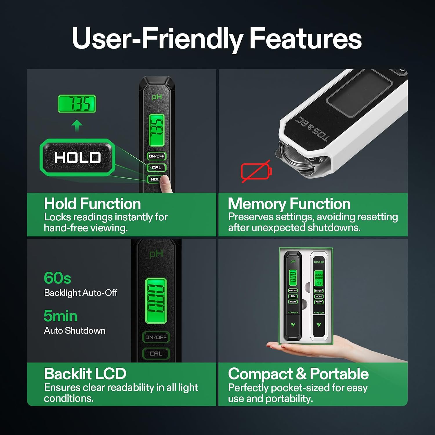 Digital pH Meter TDS EC Meter for Water 0.01 Accuracy Hydroponics | ±0.01 Accuracy, , 0-14 Range, ATC, Auto