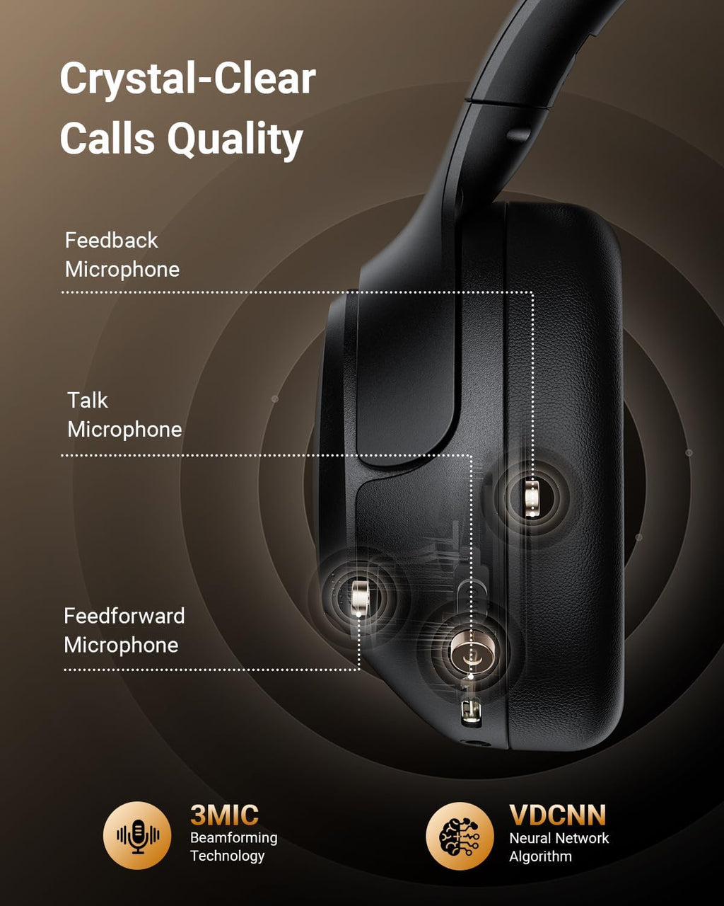 Hybrid Active Noise Cancelling Headphones, Wireless ANC Bluetooth 5.4 Over Ear Headphones, Clear Calls, Deep Bass