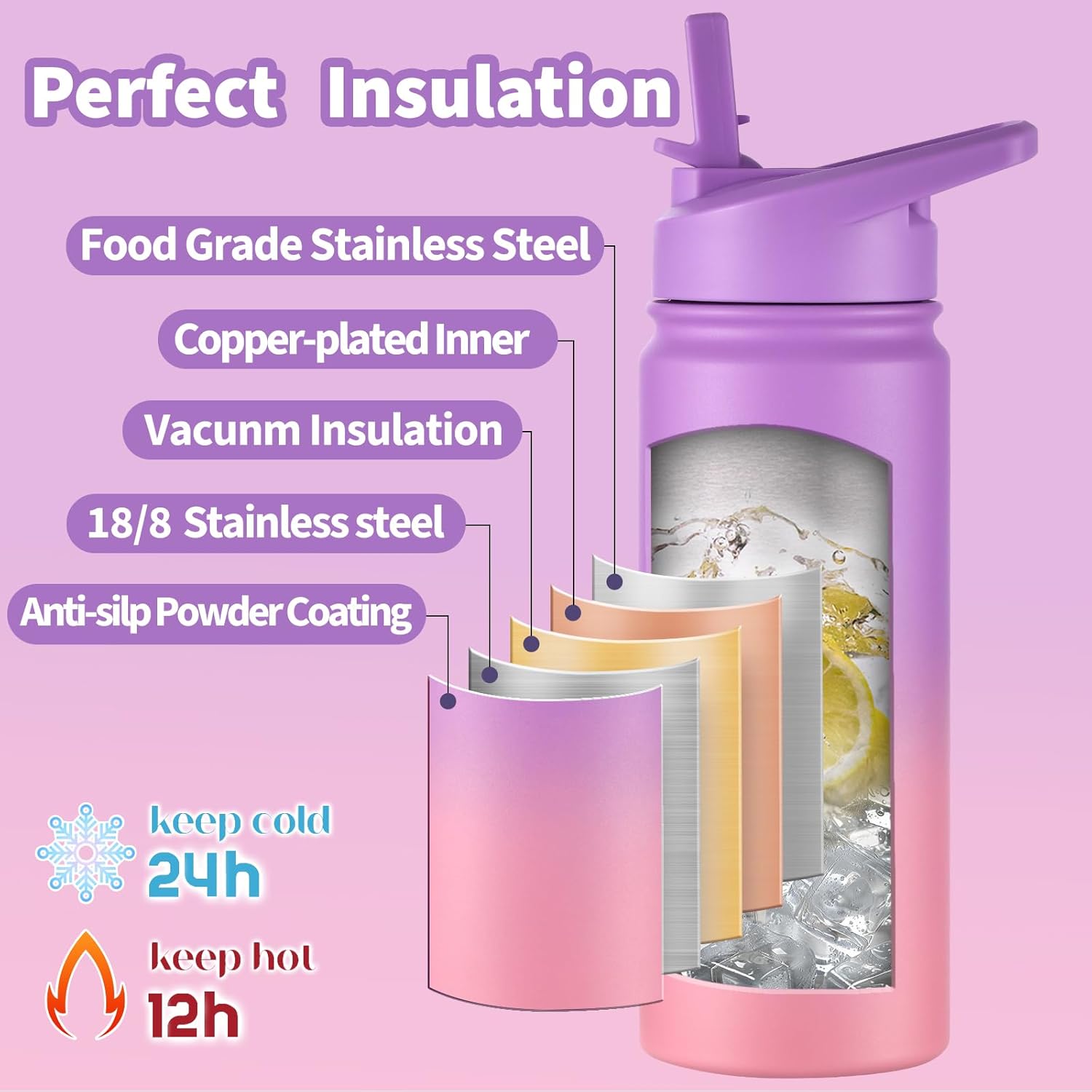 Kids Water Bottle for School, 16oz Stainless Steel Insulated Water Bottle Kids with Straw Lid for Girls, Boys