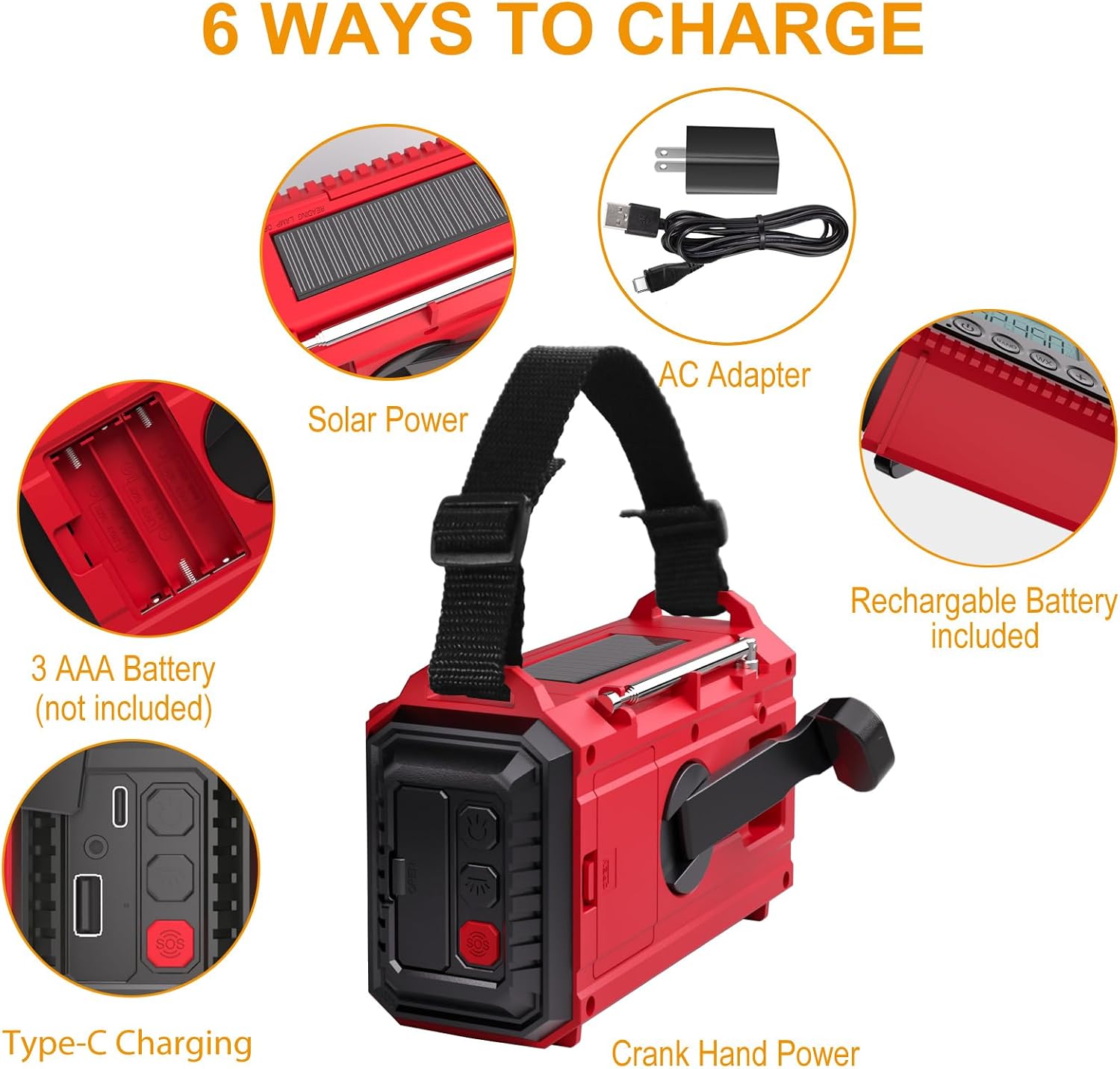 Emergency Radio, 5000mAh/18500mWh Weather Radio, Solar Hand Crank Emergency Radio with AM/FM/SW/NOAA, Cell Phone