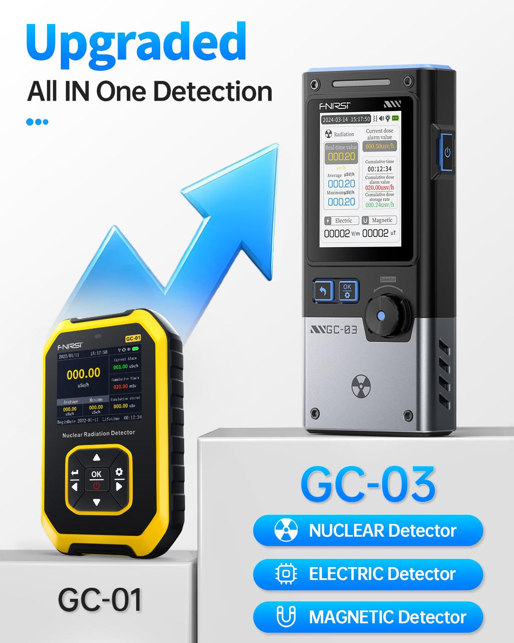 GC-03 3-in-1 Geiger Counter Nuclear Electromagnetic Detector | 3 Display Modes, Real-Time Radiation Monitor