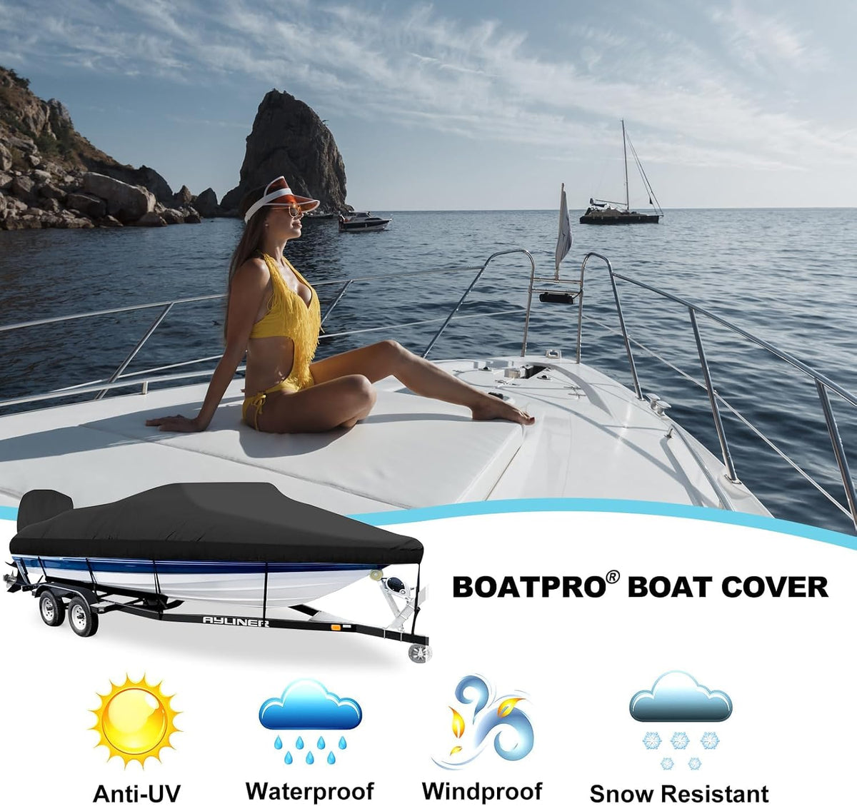 Trailerable Boat Cover 14-16ft with Outboard Motor Cover, 900D Fade Resistant Marine Canvas Waterproof Boat Covers