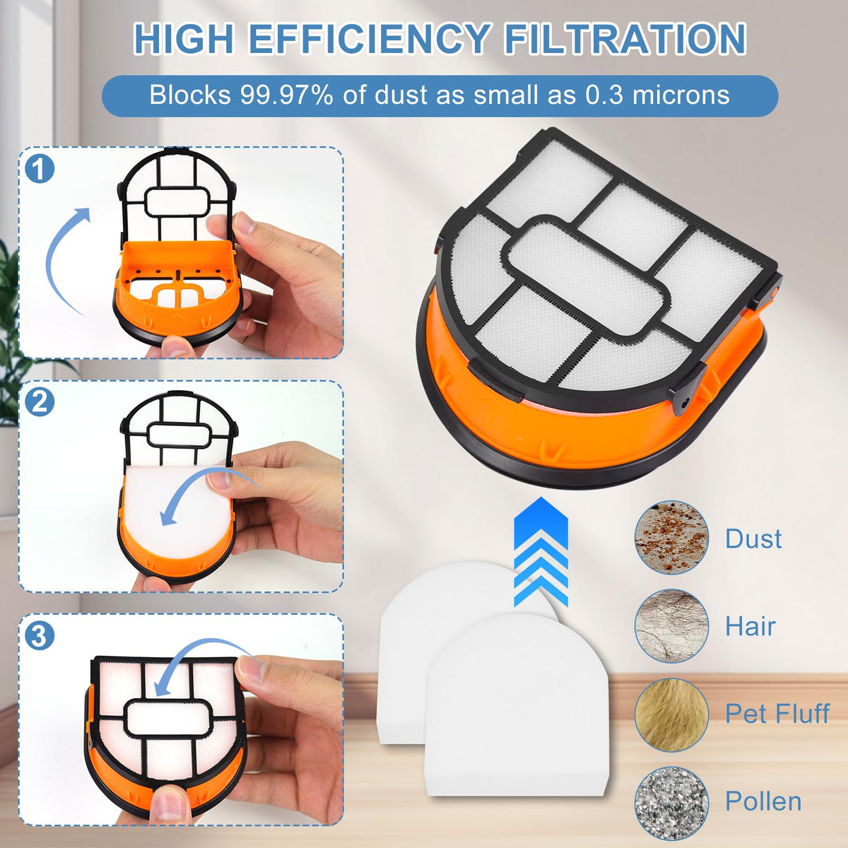 WD161 Replacement HEPA Filter and Brush Roller Set for Shark AW261