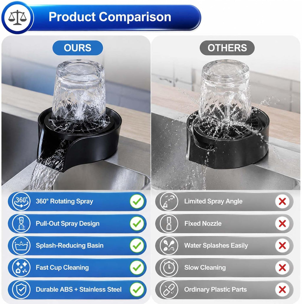 Glass Rinser Sink 360 Rotating Cup Bottle Washer (Black)