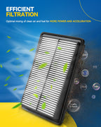 PHILTOP CA10720 Engine Air Filter for Honda