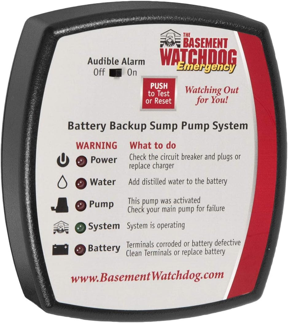 THE BASEMENT WATCHDOG Model DFK961 1/3 HP Combination Submersible Sump Pump with Cast Iron/Cast Aluminum Primary Sump