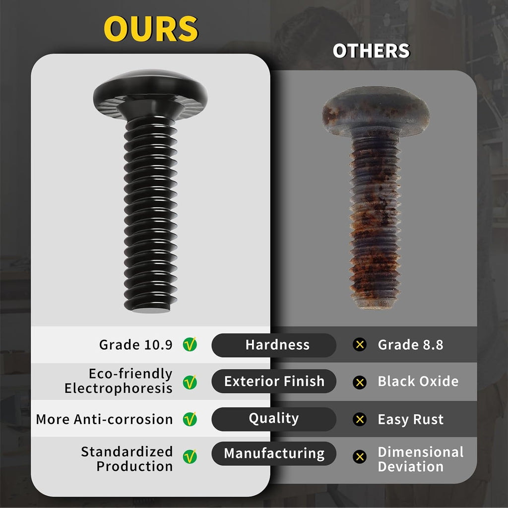 Socket Cap Machine Screws 1/4 x 1 24PC, Button Head Hex Socket