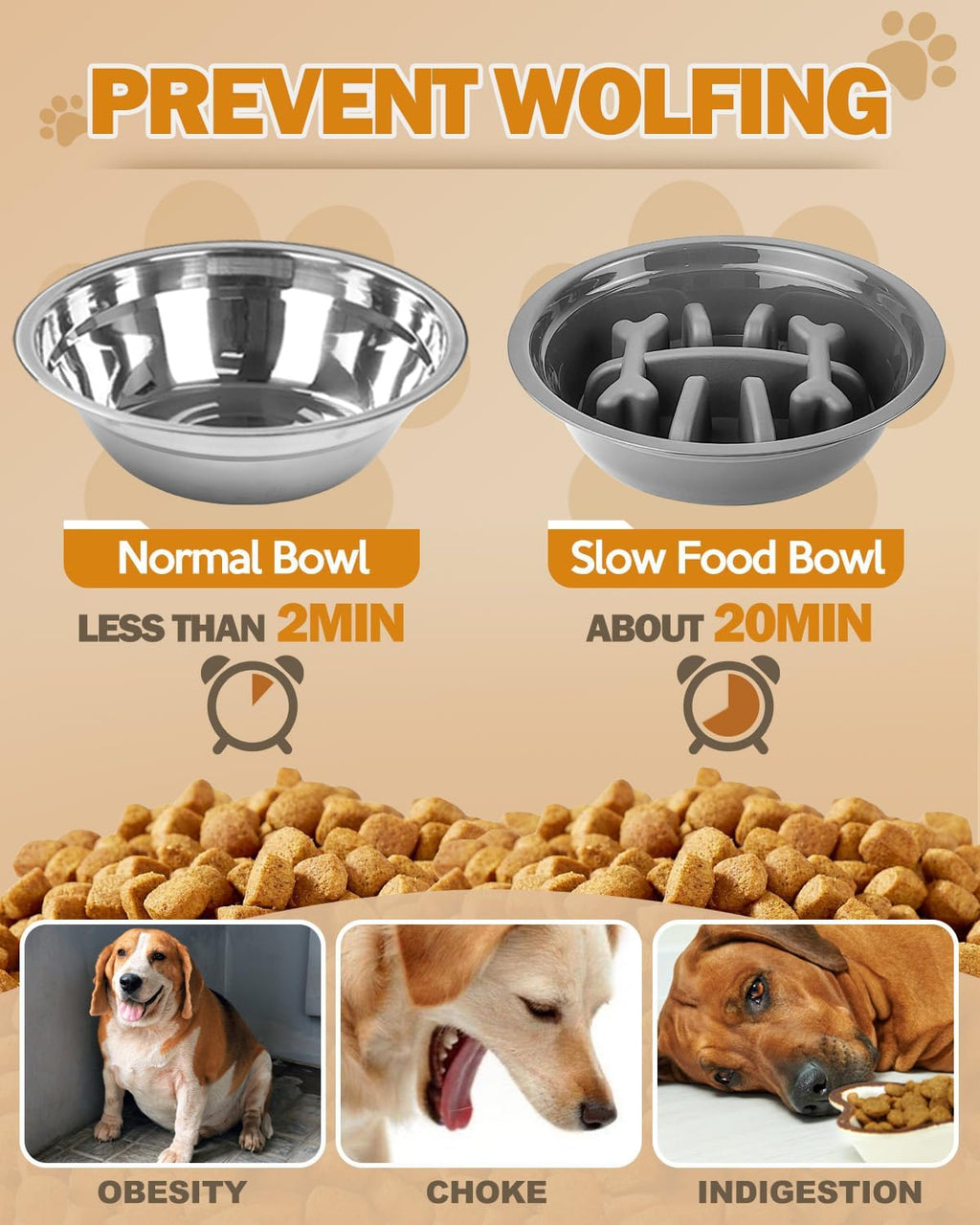Elevated Dog Bowls for Medium Large Size Dogs, Non-Slip Dog Feeder with 1*Stainless Steel Dishes & 1*Slow Feeder