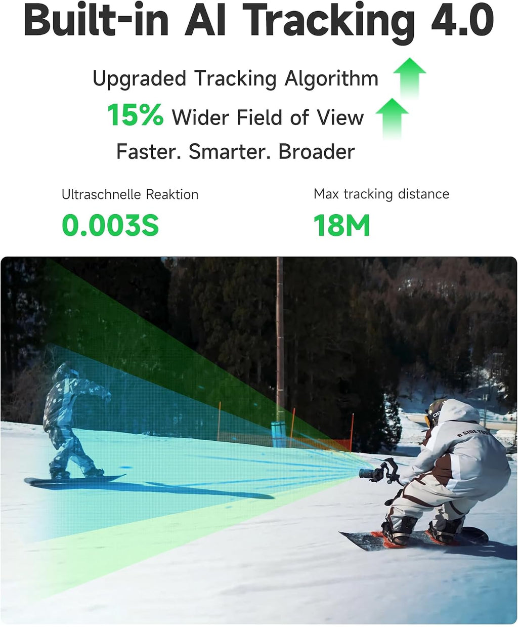 SCORP Mini 3 Kit All-in-One Gimbal Stabilizer with AI Tracking | 4.4lb Payload, Bluetooth Shutter Control, Ergonomic
