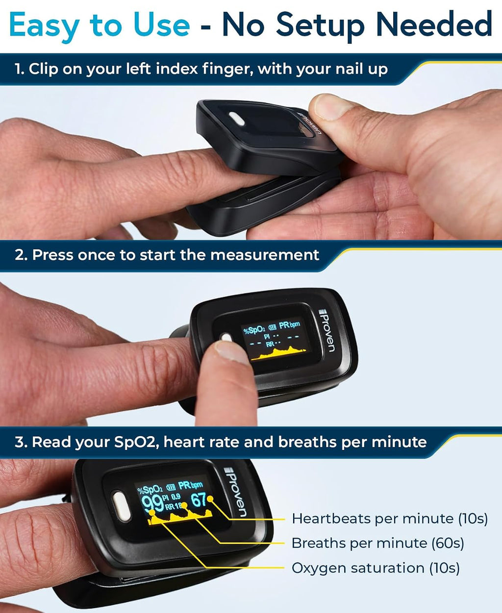 iProven Pulse Oximeter Fingertip Blood Oxygen Saturation Monitor, OXI-27 | Pulse Rate & Respiratory Rate Monitor
