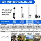 ECO-WORTHY Heavy Duty 330lbs/1500N Solar Tracker Linear Actuator Multi-Functions (12V, 14") IP54 Waterproof Linear Motion Actuator