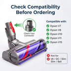 LHCOEEO Replacement Cleaner Head for Dyson V7 V8 V10 V11 V15
