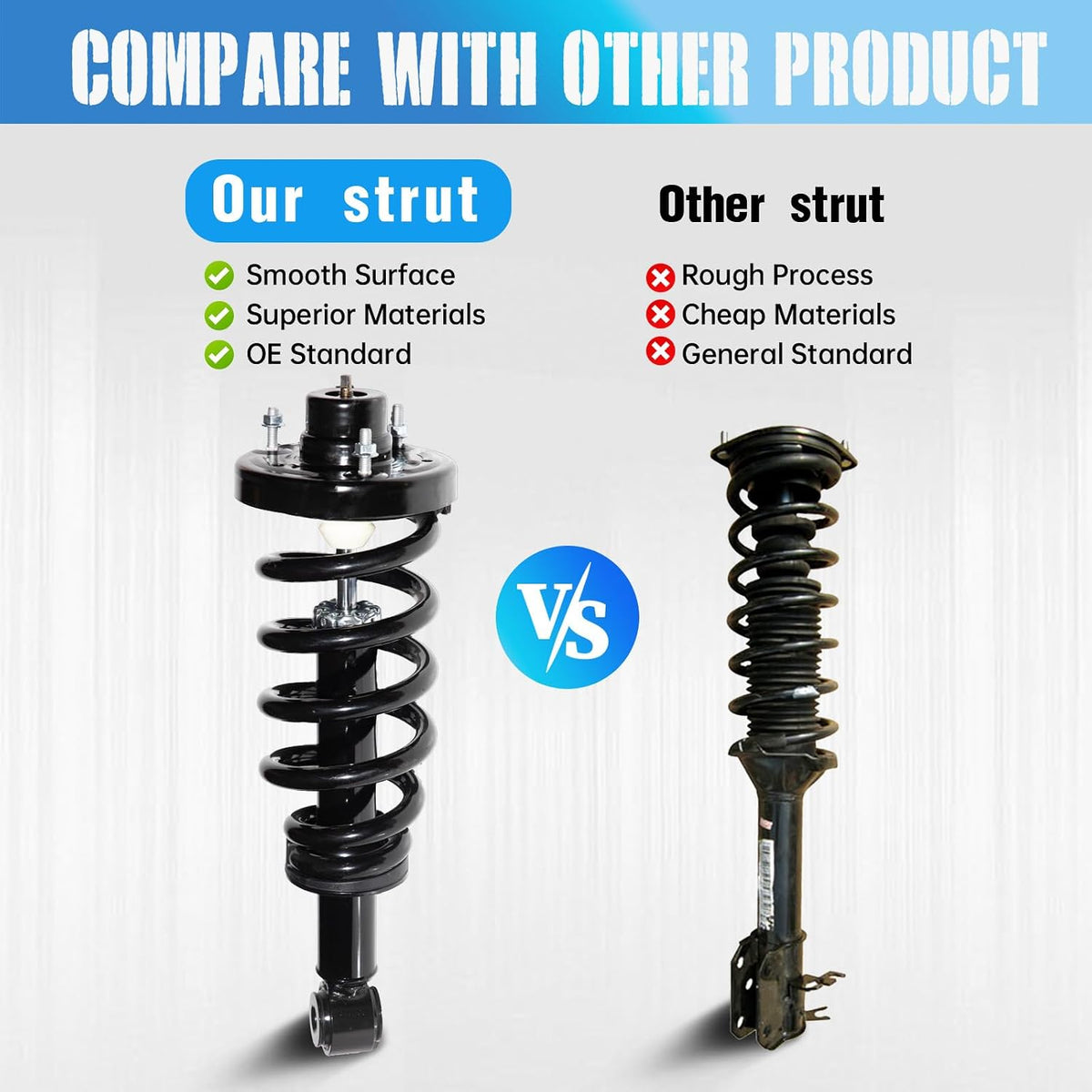 Rear Struts Replacement for Ford Expedition 2007-2012 Lincoln Navigator