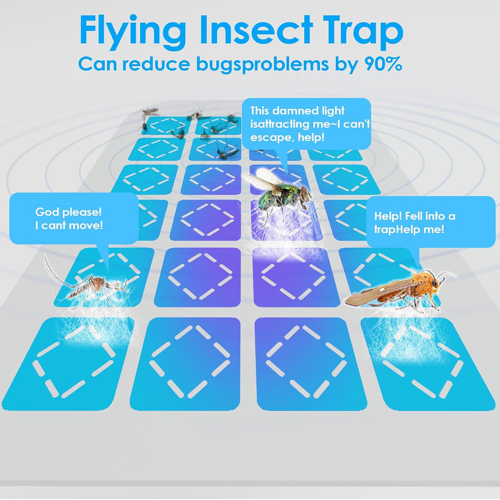 Fly Trap Indoor, 3 in 1 Plug-in Fruit Fly Trap,2 Trap White and 10 Glue Cards, Fruit Fly Traps for Indoors, Flying