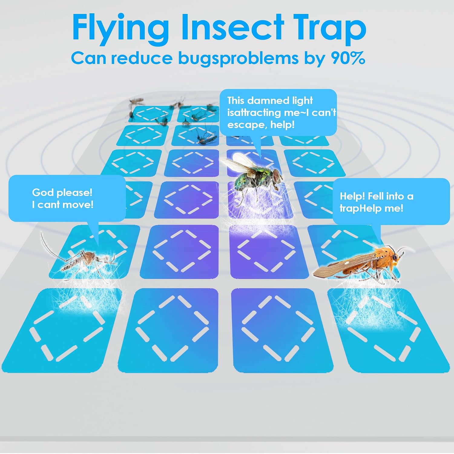 Fly Trap Indoor, 3 in 1 Plug-in Fruit Fly Trap,2 Trap White and 10 Glue Cards, Fruit Fly Traps for Indoors, Flying