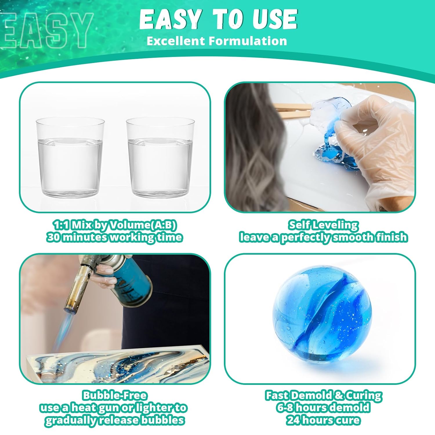 Epoxy Resin,KHKD RESIN 1 Gallon Epoxy Resin Kit-2 Part Crystal Clear Resin | Resina Epoxica, High Gloss Odorless,UV &