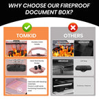 Fireproof Document Box, Hard Case Fireproof File Organizer Box with Lock and 13 Pocket Accordion File Folder