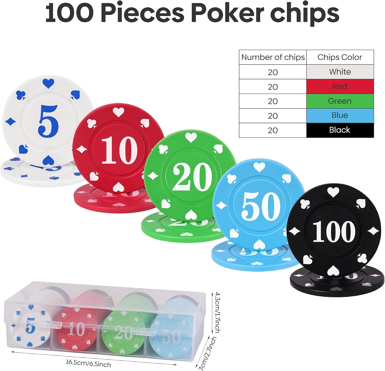 Plastic Poker Chips Set with Storage Box for Blackjack, Texas Hold'em, Night Poker Games