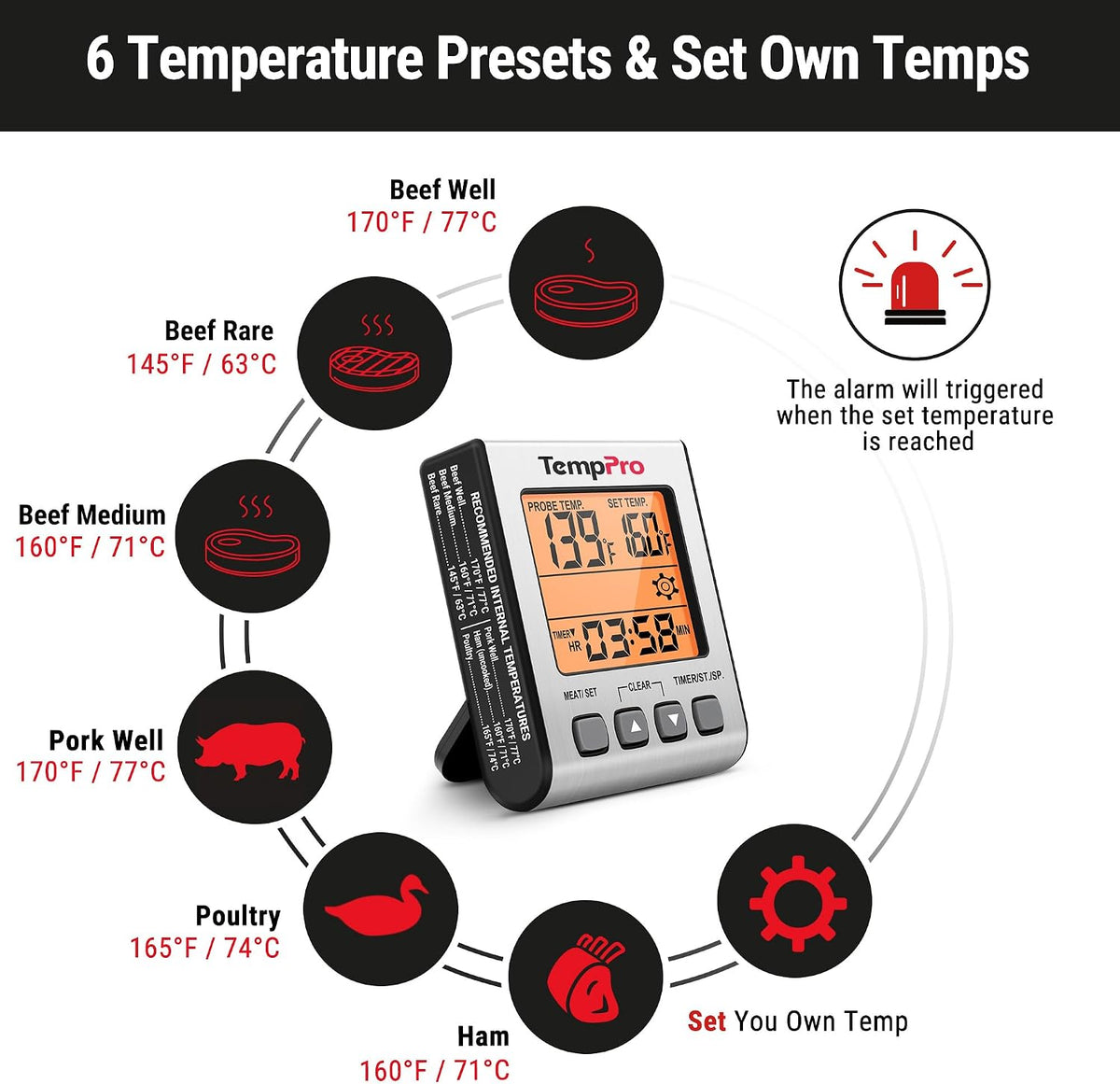TempTrack Digital Meat Thermometer for Cooking and Grilling