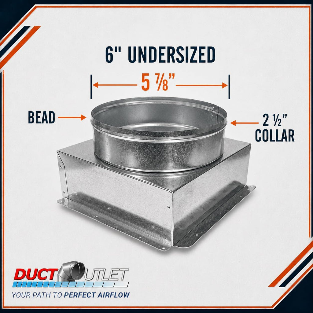6" x 6" Ceiling Box, w/ 6" Round Collar - Connects Register Vent and Diffuser HVAC
