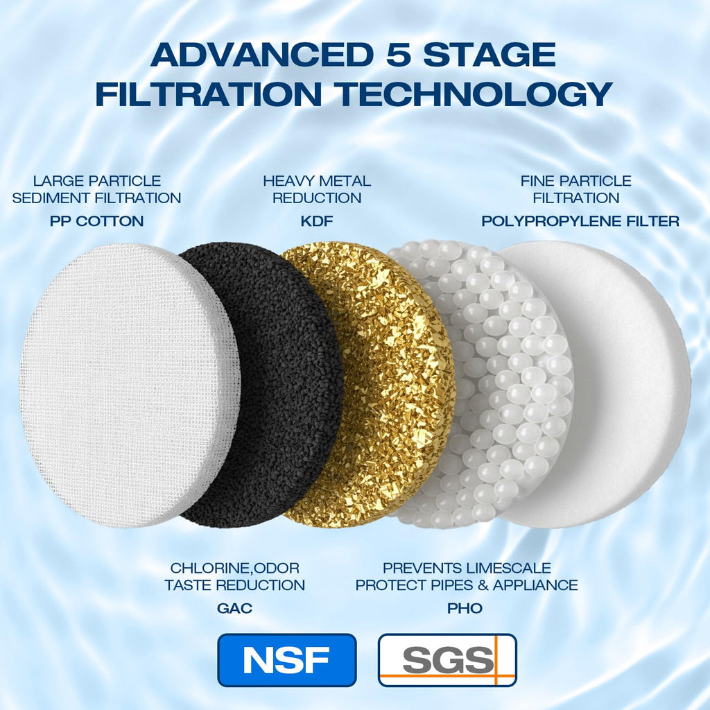 Whole House Sediment Filter & Water Descaler for Hard Water