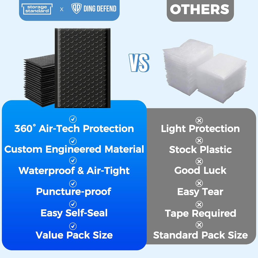 110-Pack Bubble Mailer 4'' x 8'' - Self-Sealing Waterproof Small Mailing Envelopes Padded Lightweight Shipping Bags