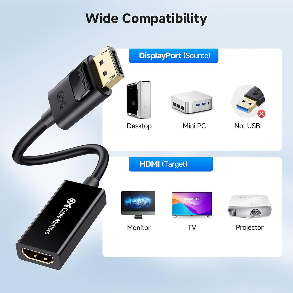 DisplayPort to HDMI Adapter, Unidirectional DP to HDMI | Full HD, 7.1 Audio, Gold-Plated
