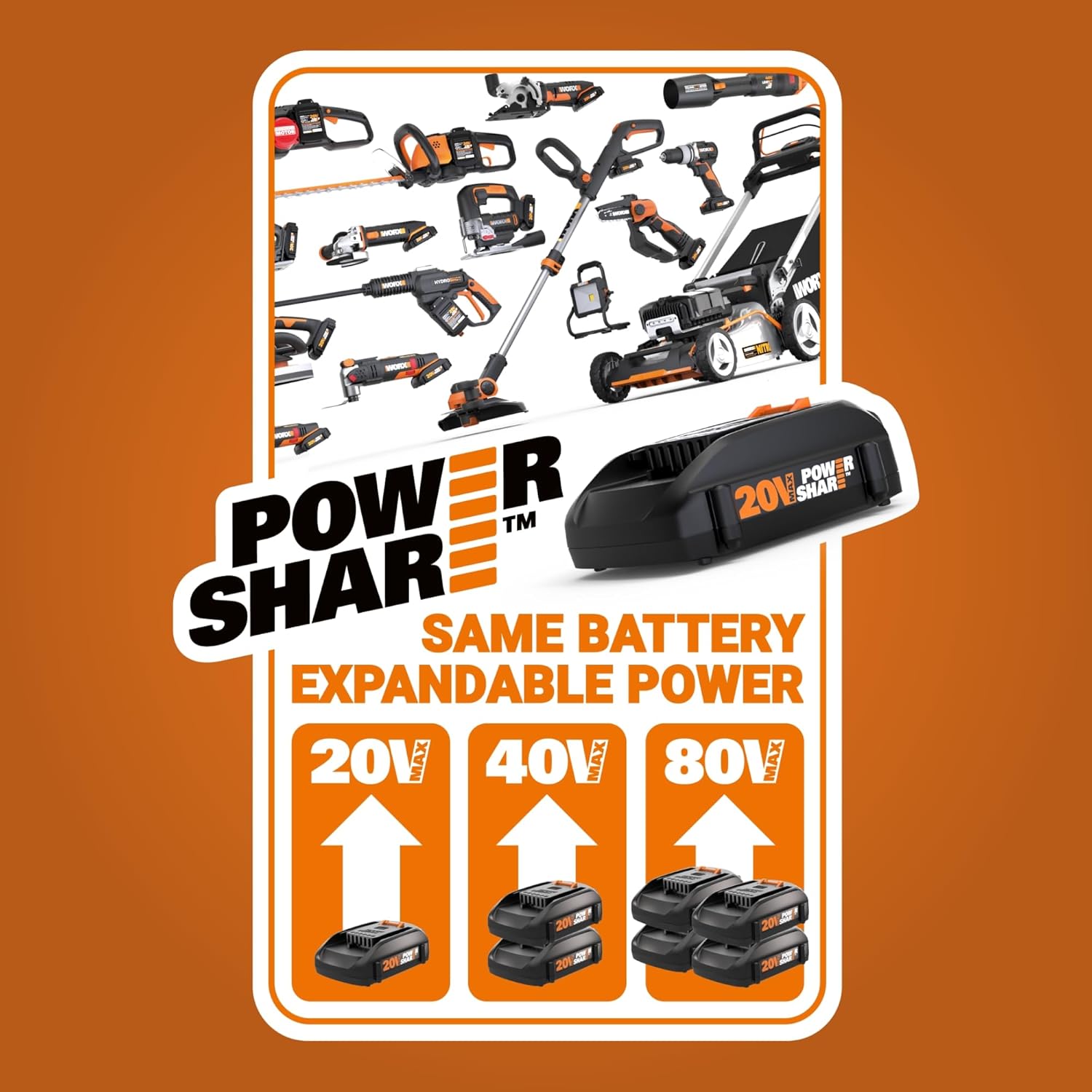 20V Cordless Drill Driver, 84pc Accessory Kit, Variable 2-Speed, 265 In-Lbs Torque, 20+1 Clutch, Lightweight