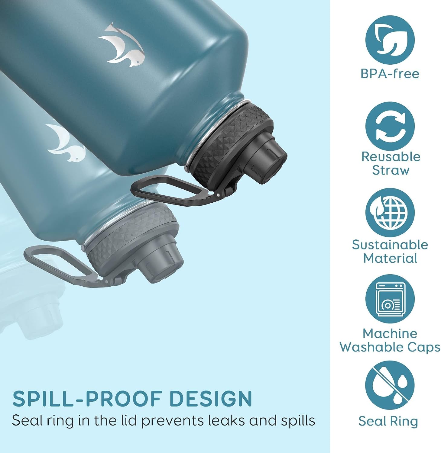 128 oz Gallon Water Bottle Insulated with Straw & 3 Leakproof Lid | Large Water Jug Stainless Steel Triple-Wall, Cold
