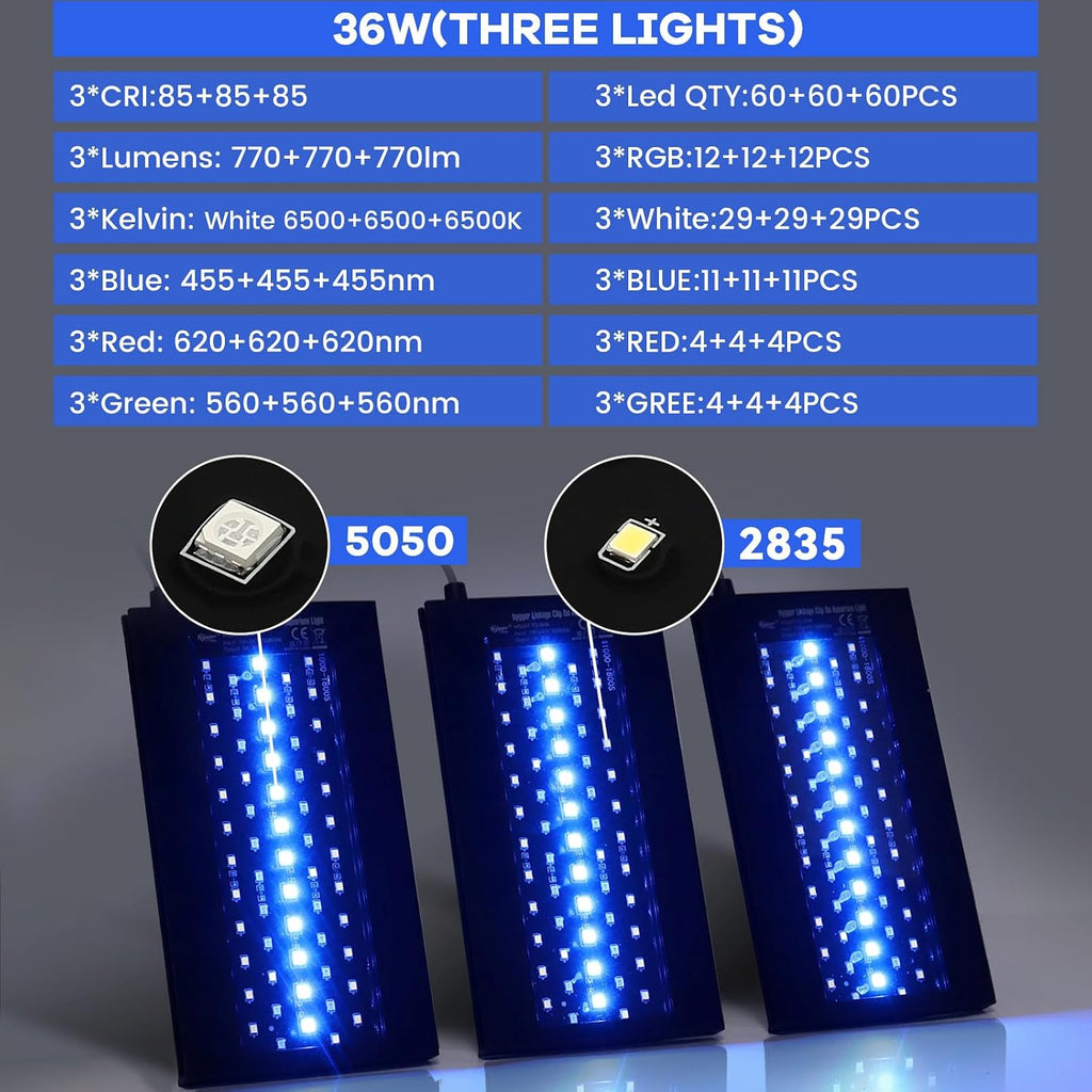Clip On Aquarium LED Light with Multi-Channel Controller, Fish Tank Light 24/7 Lighting Sunrise-Daylight-Moonlight
