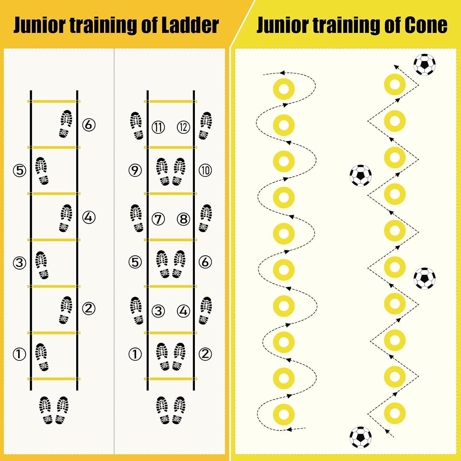2 Pack Agility Ladder, Soccer Speed Training Equipment Set | Total 26 ft Agility Ladder, 12 Cones, 4 Adjustable