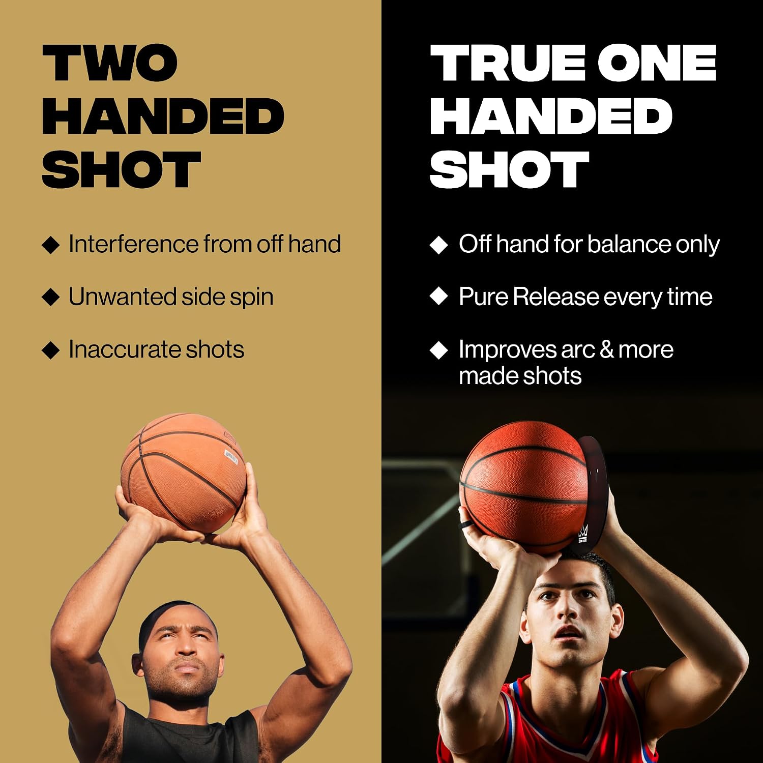 Basketball Shooting Off Hand Trainer – Basketball Training Equipment Shooting Aid – Includes Dribbling Goggles &
