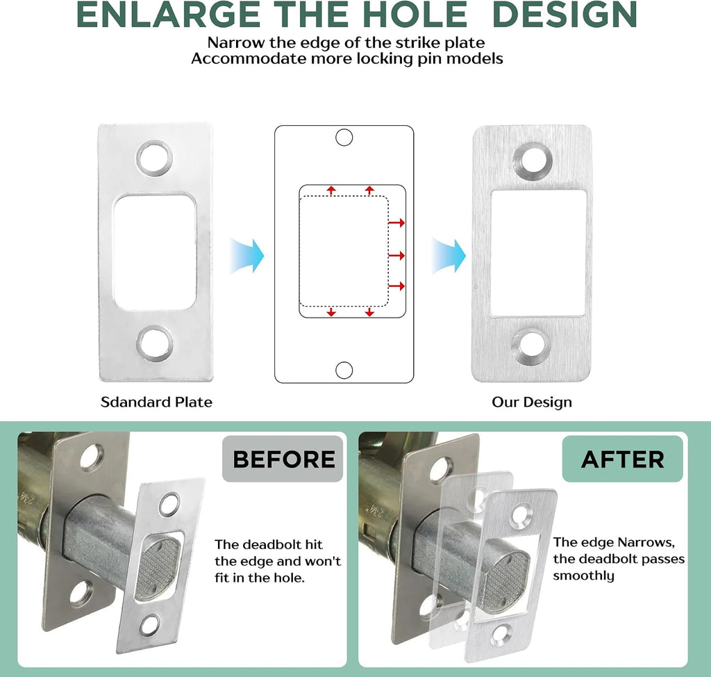 2 Pk Upgrade Large Hole Deadbolt Restorer Strike Plates, Stainless Steel Round Corner Latch Strike Plate with Wood