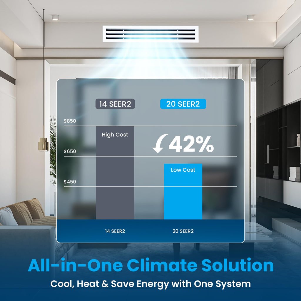 Central Air Conditioning System, Heat Pump, Inverter, 24000 BTU