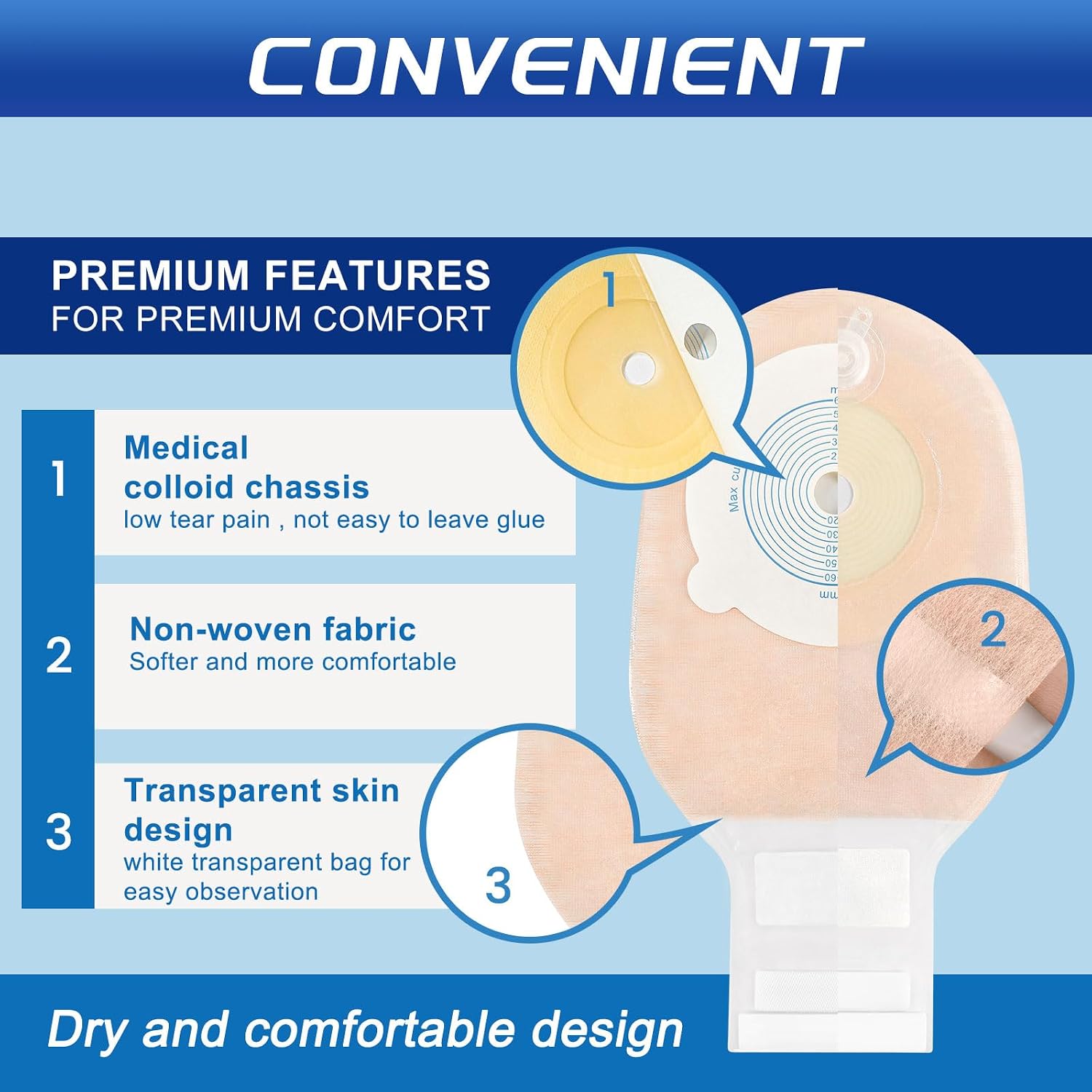 One Piece Colostomy Bags,20-65mm Cut-to-Fit,A001-4(20PCS)