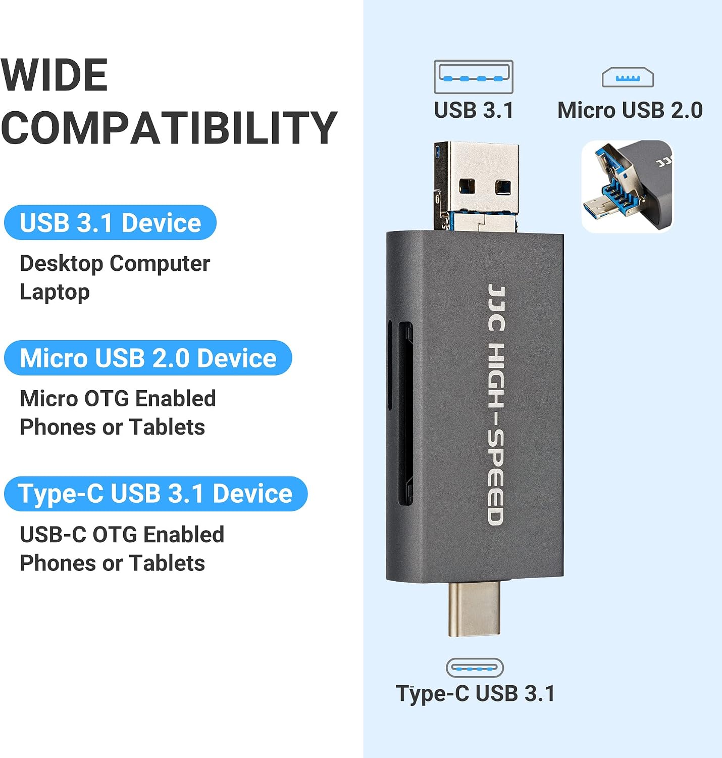 UHS-II SD MicroSD USB Card Reader, Transfer Speed up to 312MB/s, Gray | SD Card Adapter, 3-in-1 USB-A USB-C Micro USB