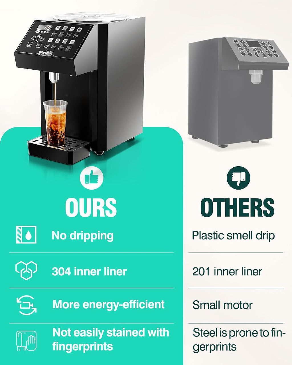 Fructose Dispenser - Automatic Fructose Machine with 16 Programmable Presets, Drip Tray, Measuring Cup & Mixing Stick