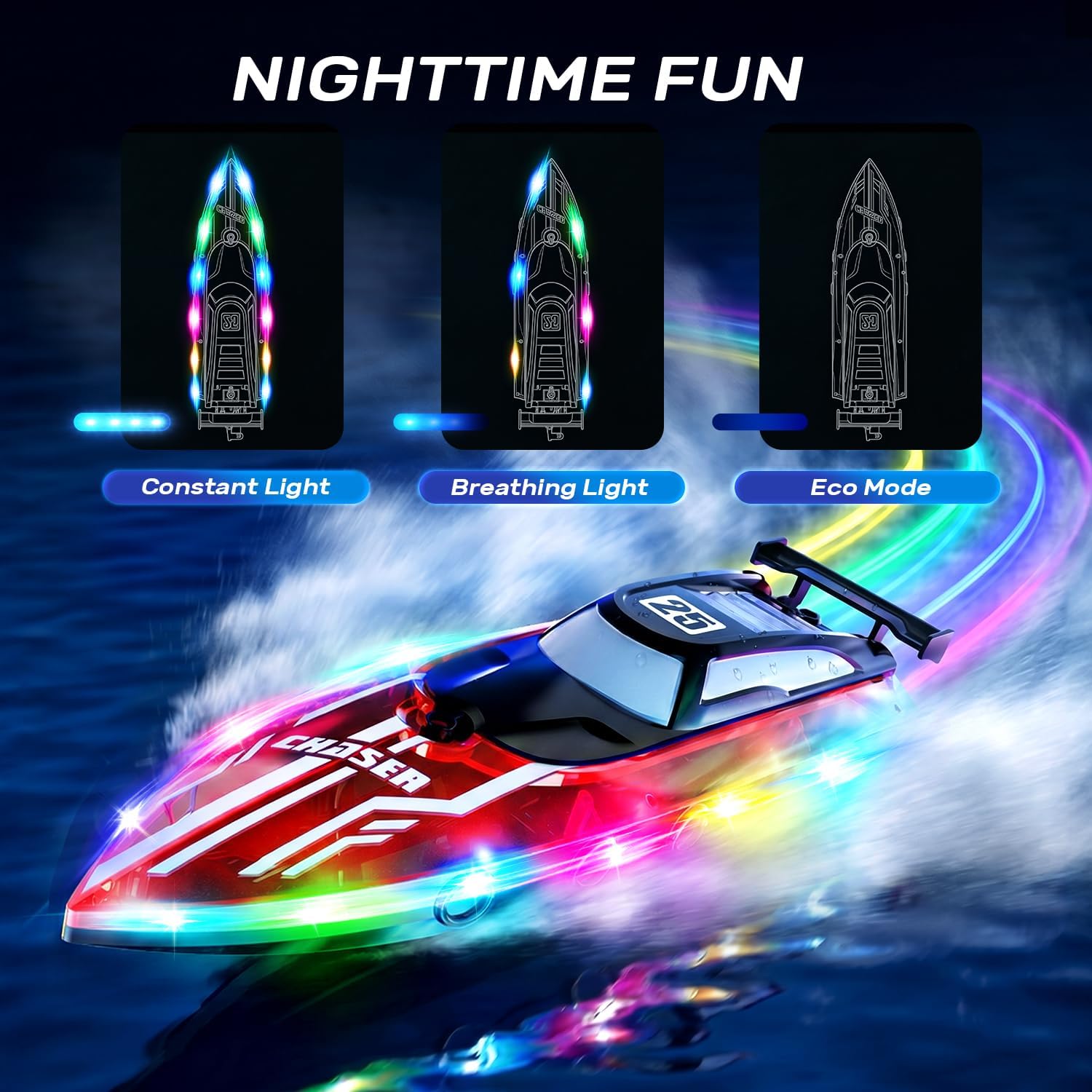 RC Boat for Kids, Remote Control Boat with LED Lights for Pool | 2.4GHz Dual Motors Remote Controlled Electric Boat