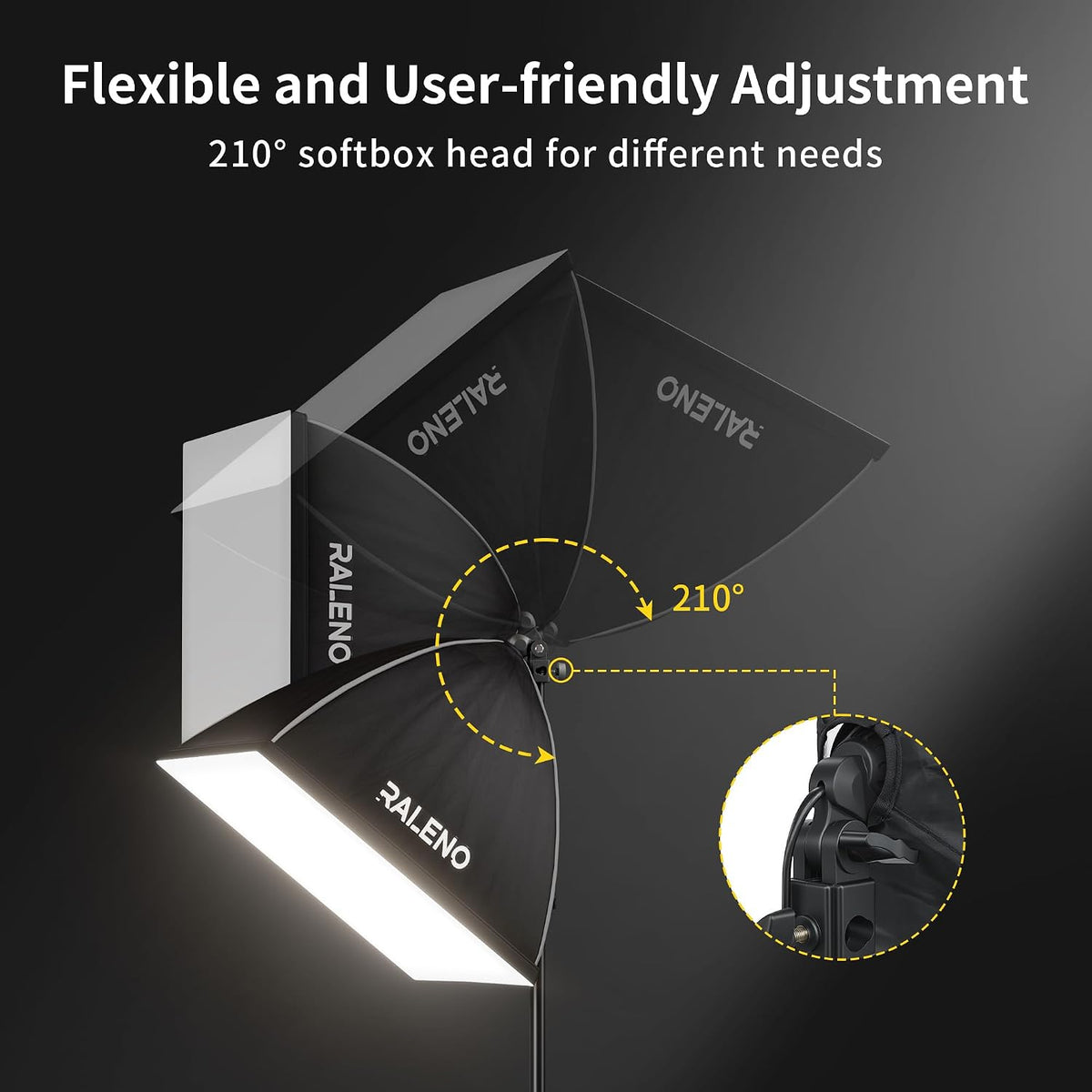 Softbox Lighting Kit, 2Pack 20"x20" Soft Box Light for Photography | Studio Lights with 2.4G Remote & 50W 2500-7500K