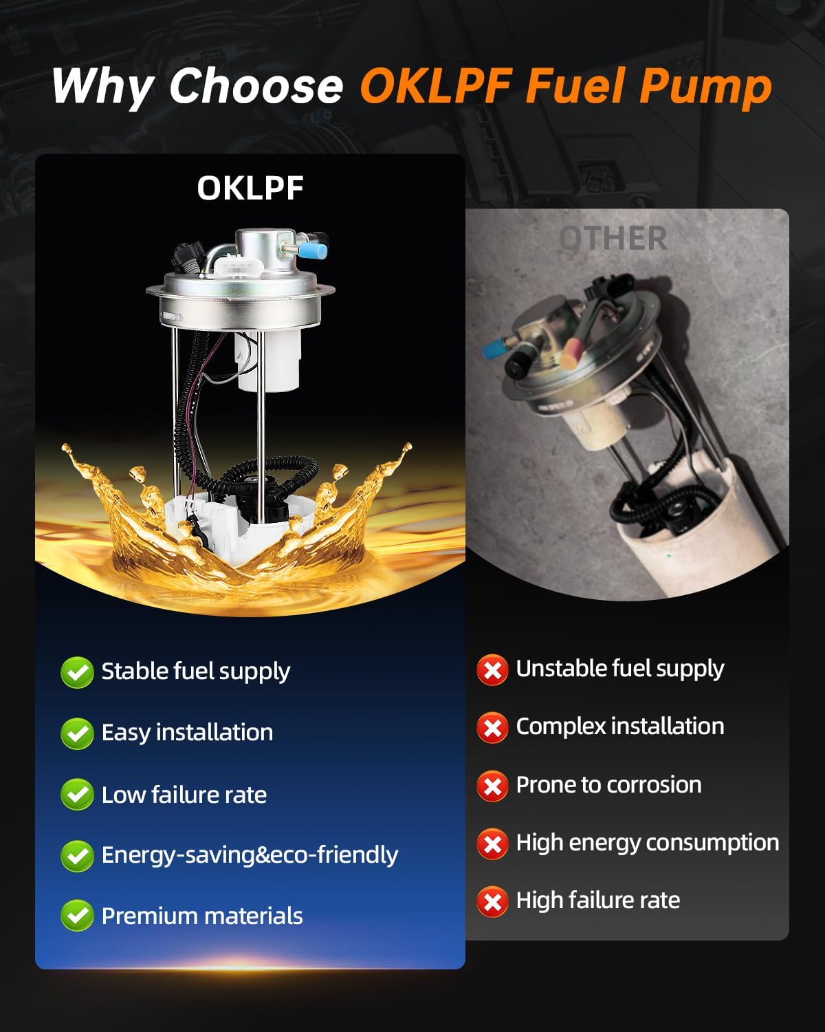 OKLPF Electric Fuel Pump E3609M Fits For 2004-2007 Silverado Sierra