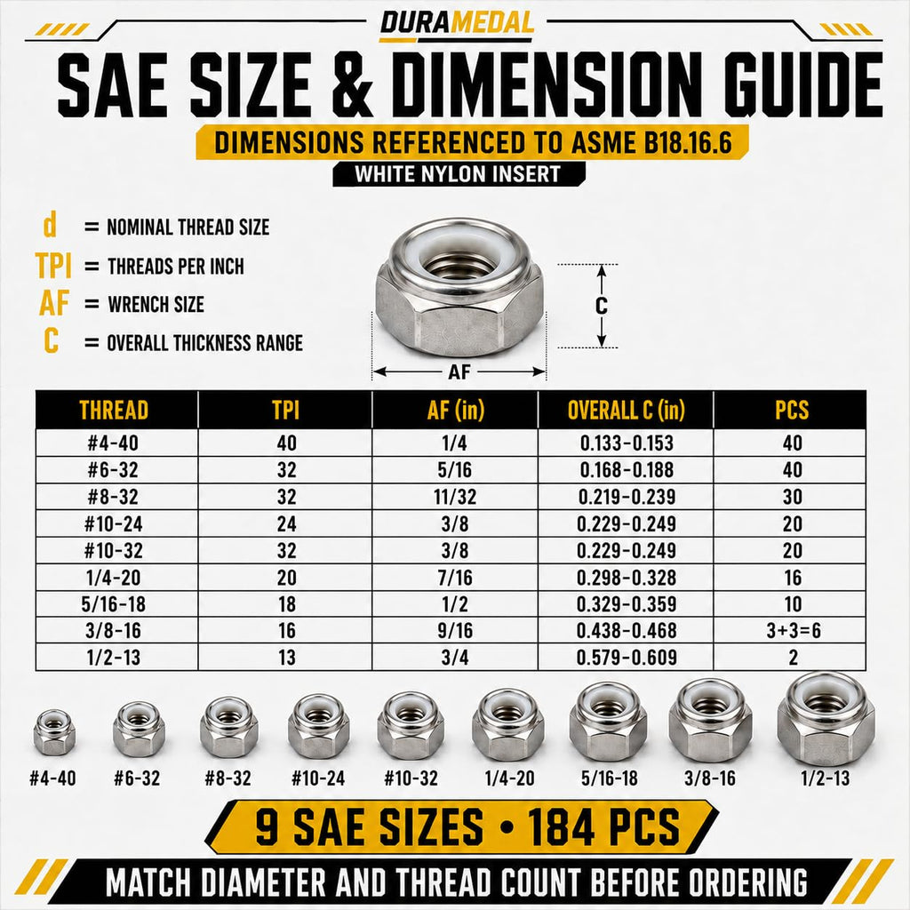SAE & Metric Nylon Insert Lock Nut Assortment 405 Pcs, 304 SS