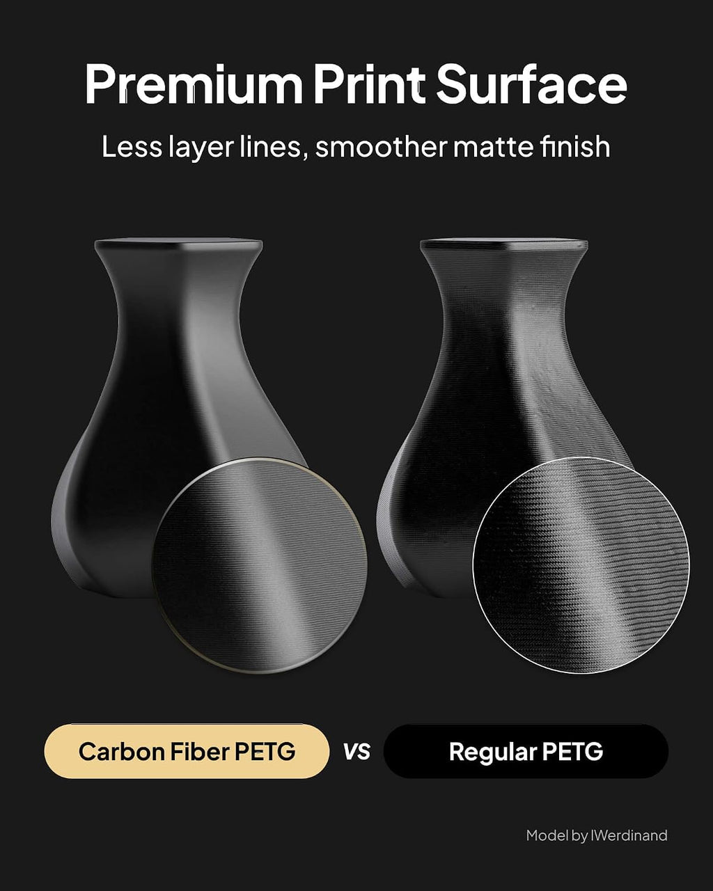 PETG-CF 3D Printer Filament 1.75mm Black 1KG | High-Strength, Rigid Carbon Fiber PETG, Abrasion-Resistant for