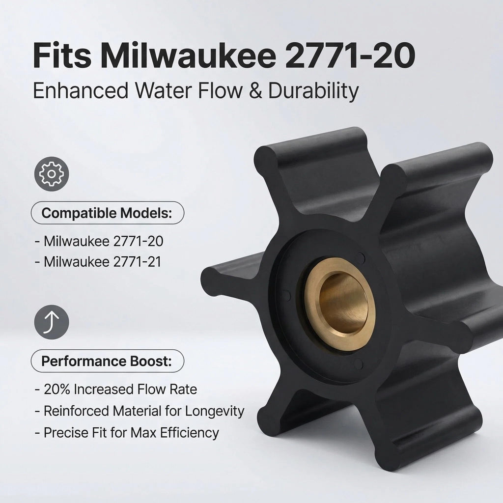 FREPURDO 2-Pack Milwaukee Transfer Pump Impeller Replacement 49-16-2771