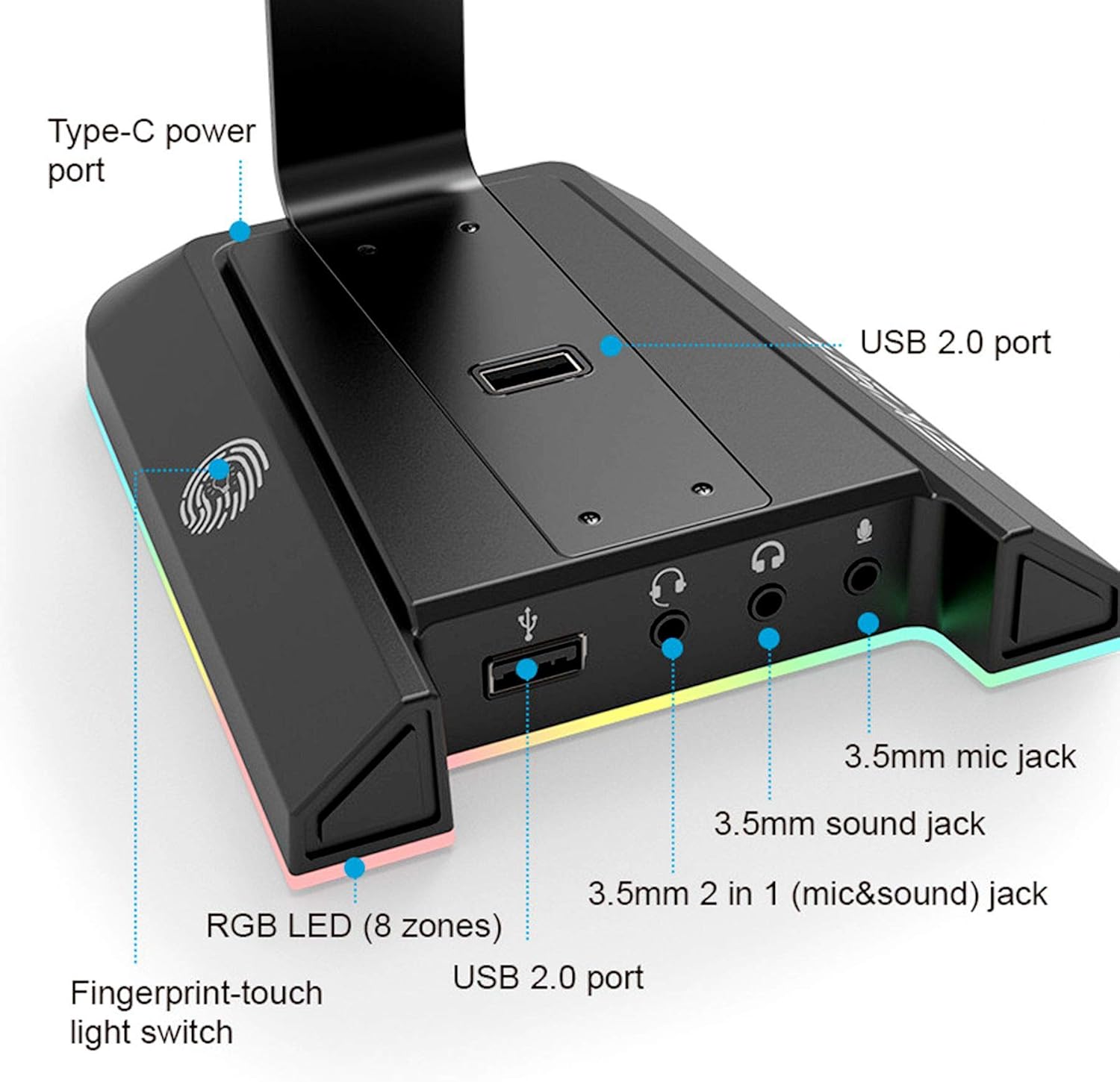 Headphone Stand, RGB Gaming Headset Stand for Desk with 7.1 Surround Sound, Headphone Holder with 3.5mm Aux and 2 USB